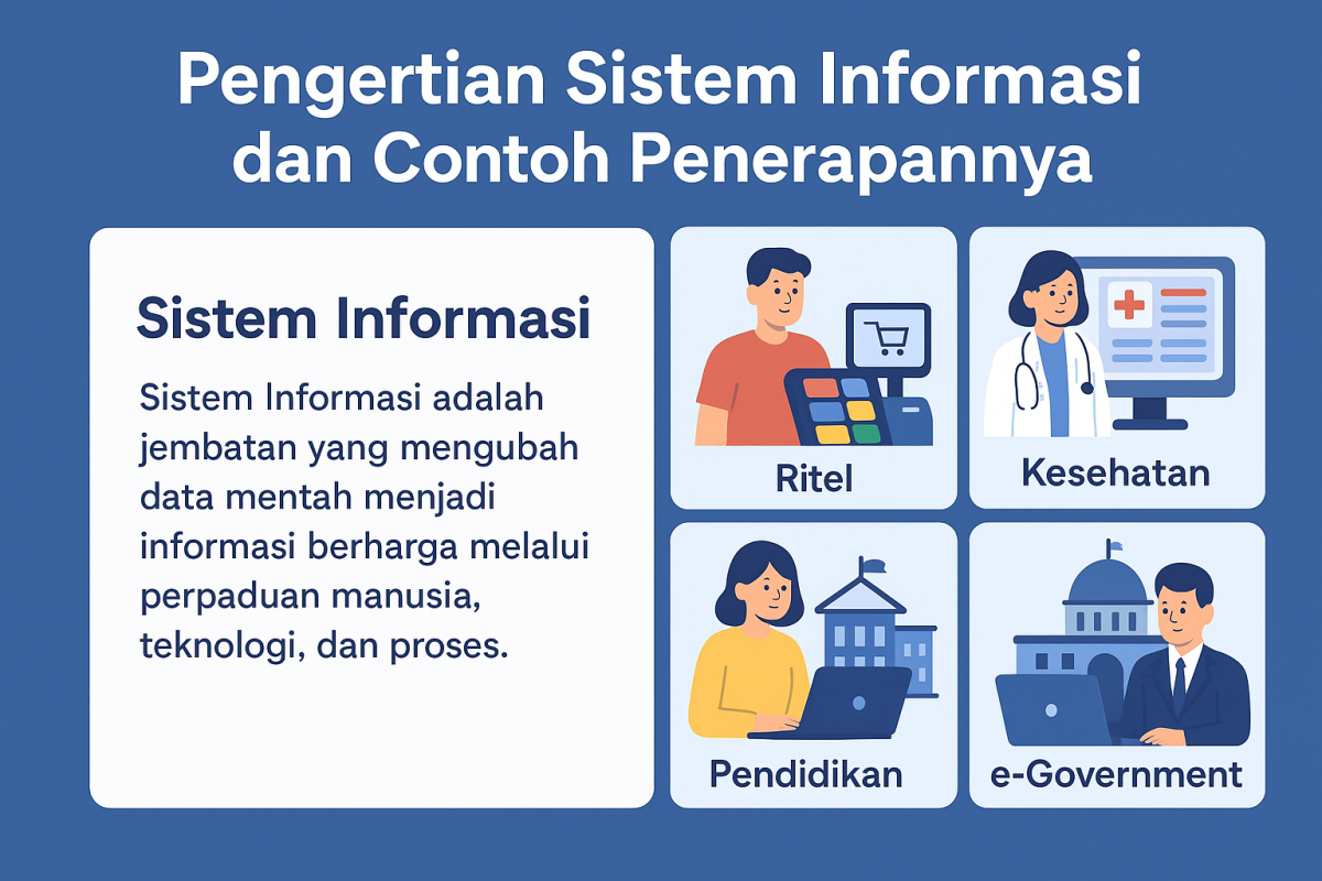 Pengertian Sistem Informasi dan Contoh Penerapannya