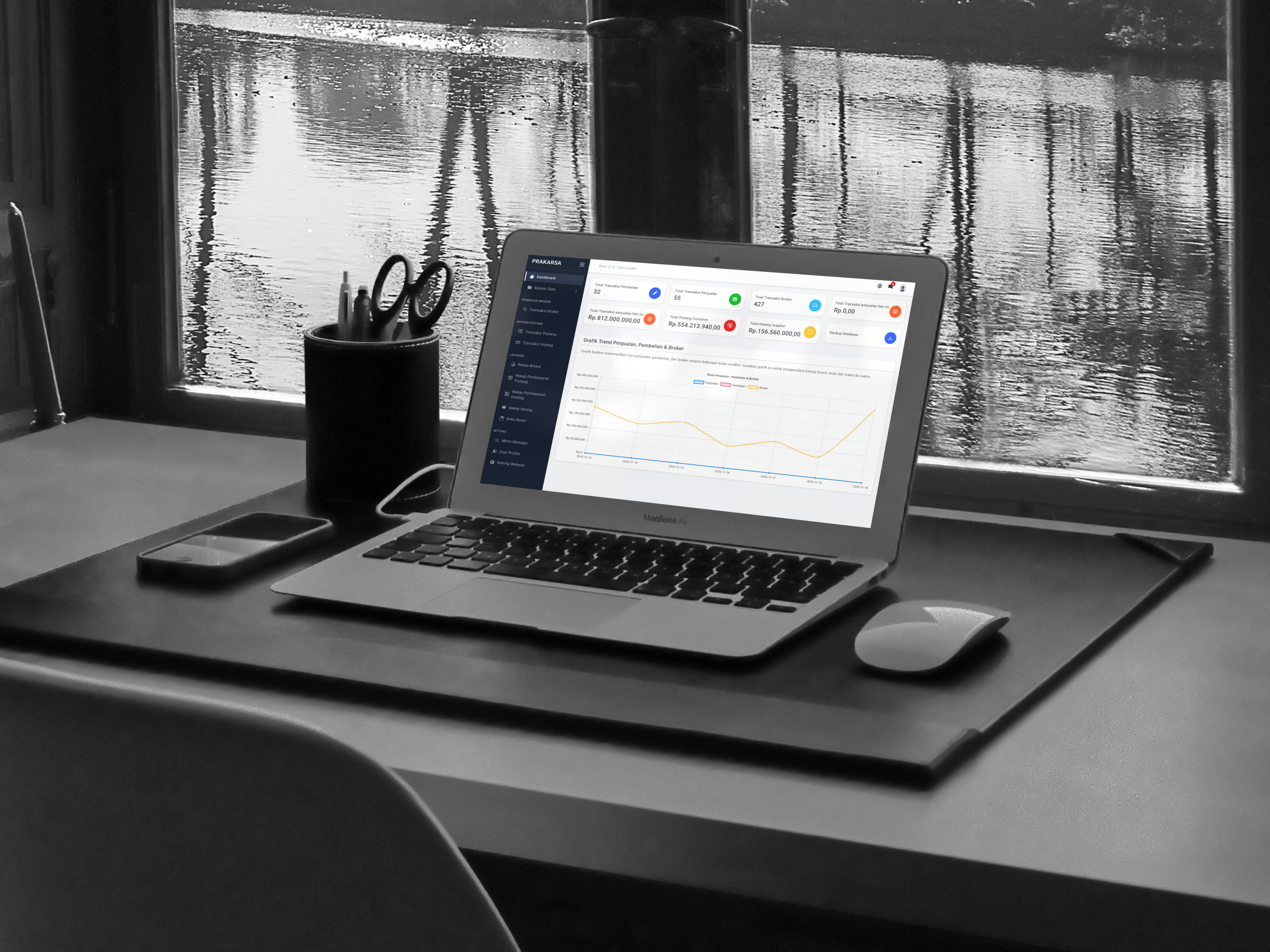 Prakarsa Group - Aplikasi Pos dan Akuntansi untuk 